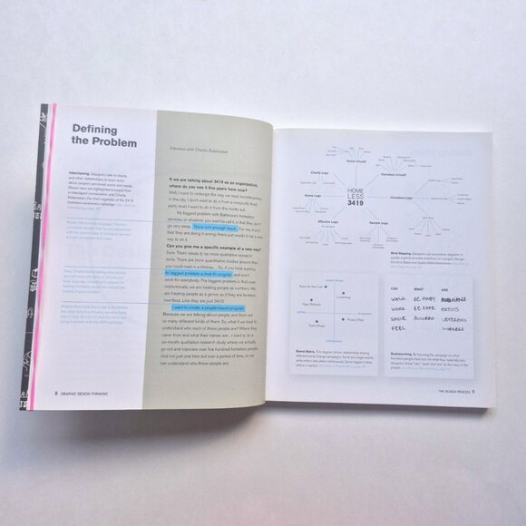 Book: Graphic Design Thinking, Beyond brainstorming by Ellen Lupton - Picture 5 of 9